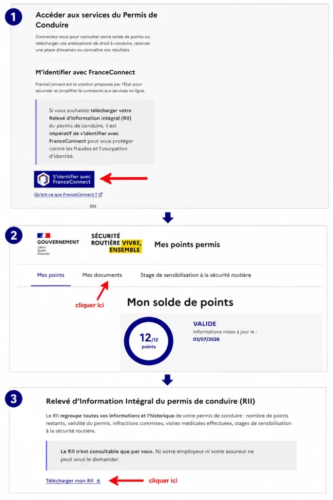Télécharger son RII